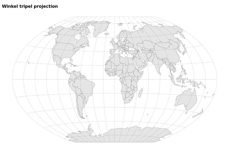 Winkel triple projection